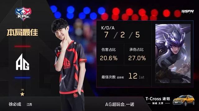 他们卓越的