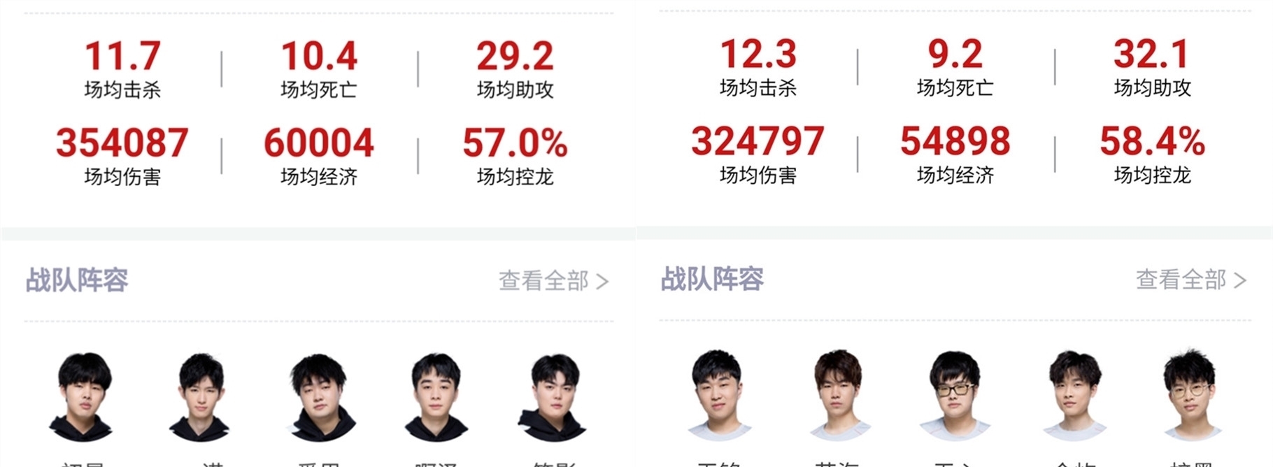 来的热潮
