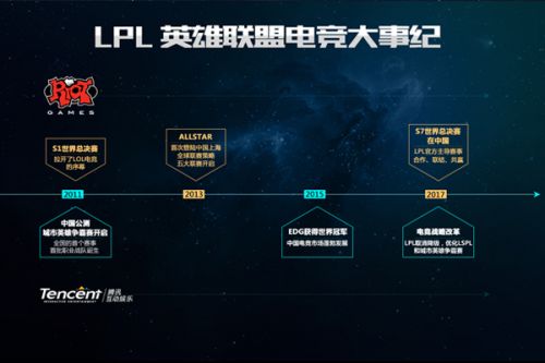 而桑多里亚